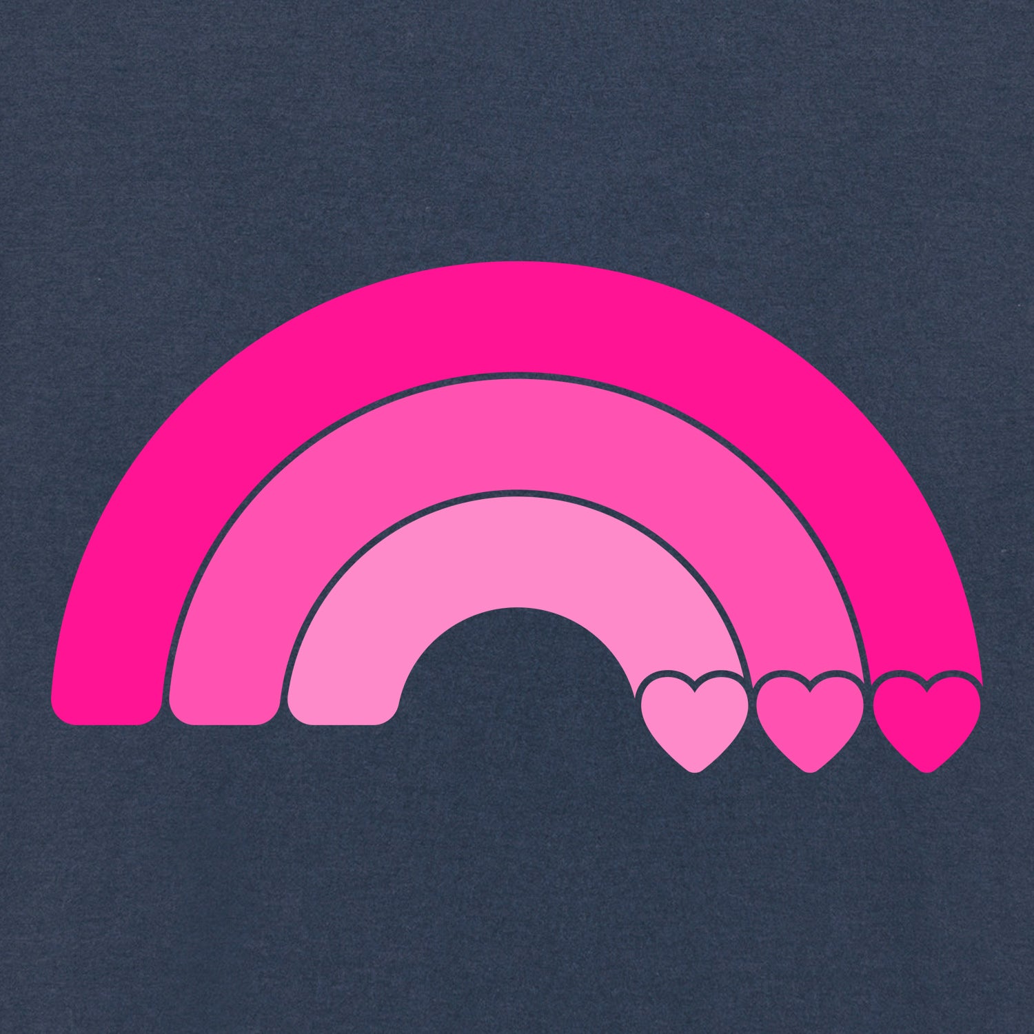 Detailansicht aus der Pinktober Kollektion mit Regenbogen Motiv.